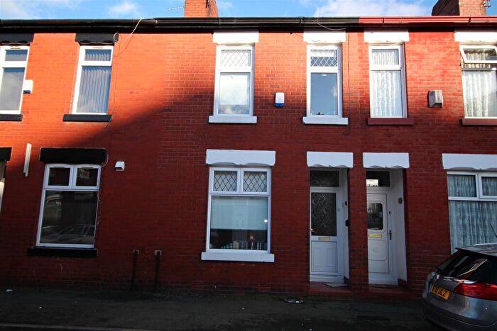 3 Bedroom Property To Rent In Stanley Avenue, Rusholme, £pppw, M14