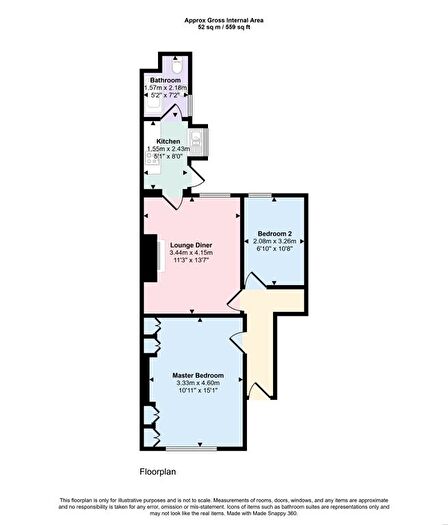 2 Bedroom Flat For Sale In Canterbury Street, South Shields, NE33