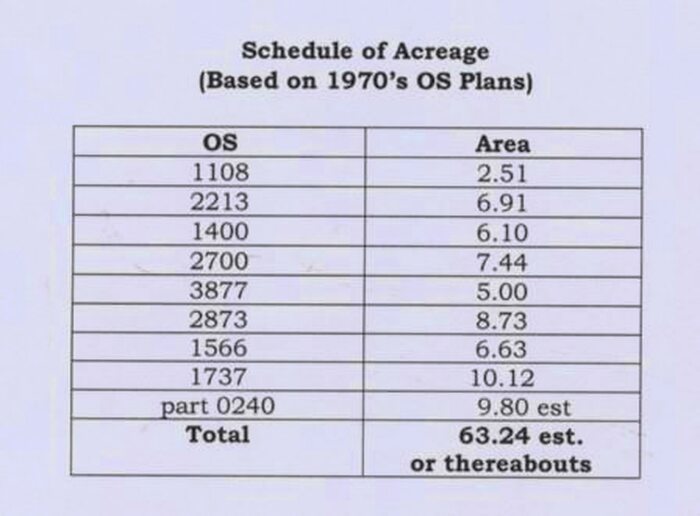 Land For Sale In Part Of Trefwrdan Isaf, Nevern, Newport, SA42