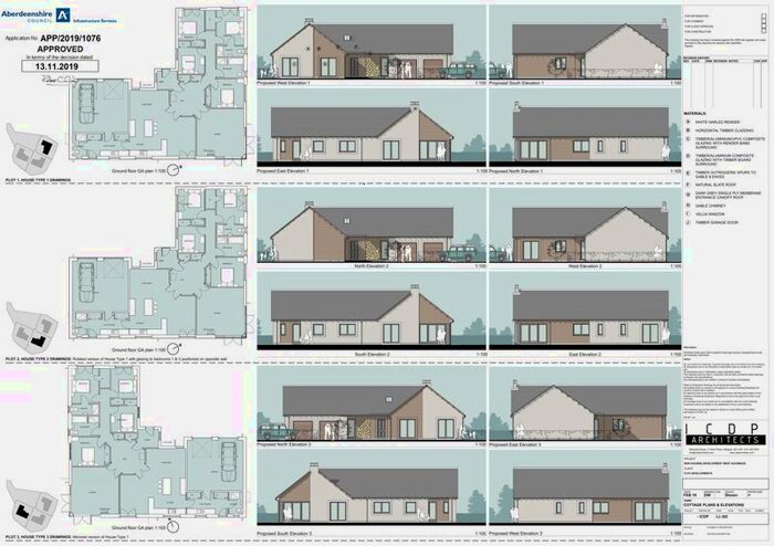 Detached House For Sale In Hatton, Peterhead, AB42