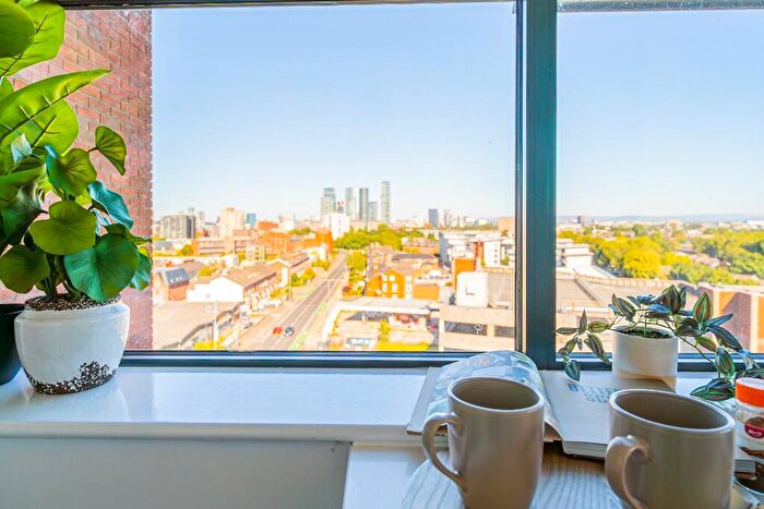 Studio To Rent In Chester Road, Manchester, Greater Manchester, M16