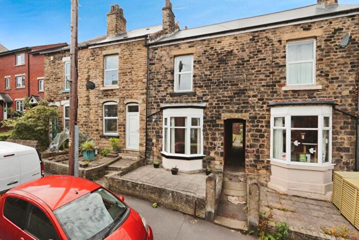 3 Bedroom Terraced House For Sale In Alexandra Road, Sheffield, S2