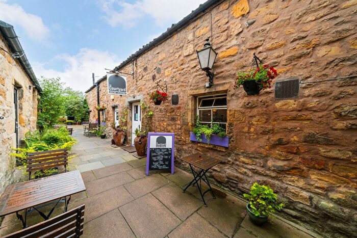 Retail Property For Sale In Bonnygate, Cupar, KY15