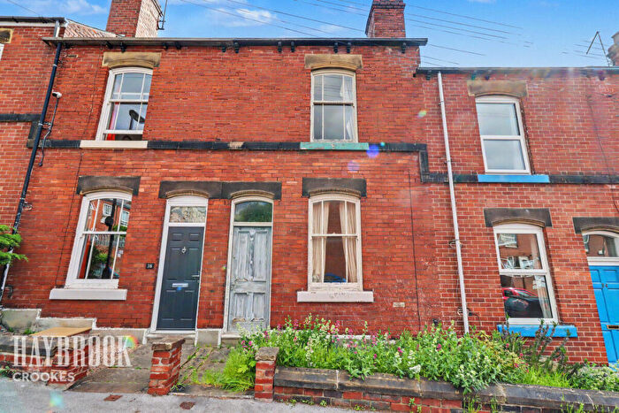 2 Bedroom Terraced House For Sale In Upperthorpe, Sheffield, S6