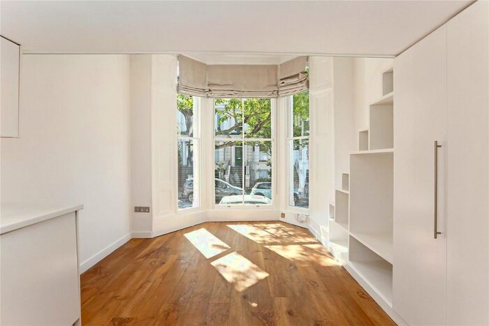 Studio To Rent In Blenheim Crescent, London, W11