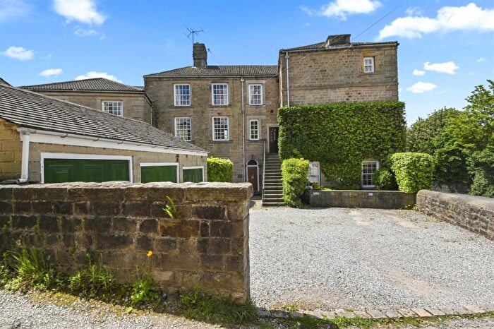 3 Bedroom Apartment For Sale In Main Road, Hathersage, Hope Valley, S32