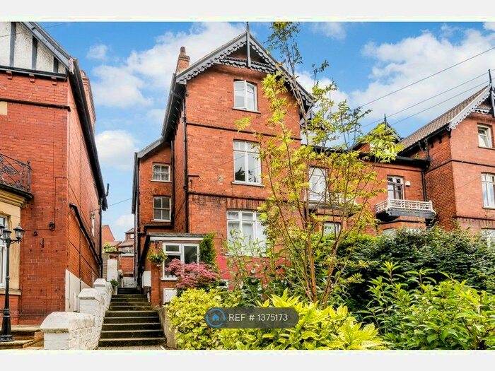 Studio To Rent In Bagdale, Whitby, YO21