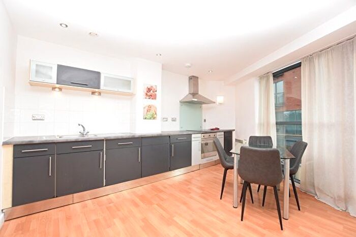 1 Bedroom Flat To Rent In Cavendish Street, Sheffield, S3