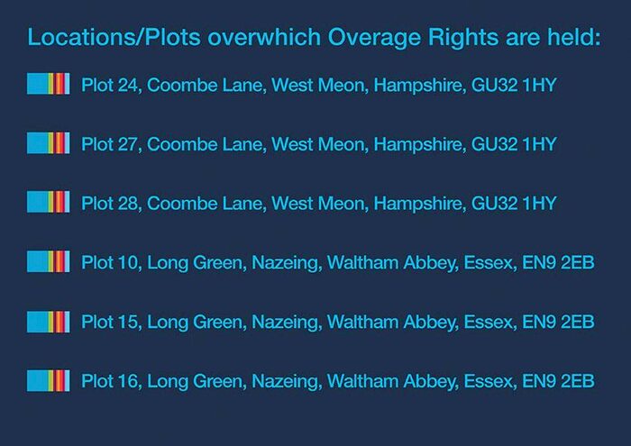 Land For Sale In Essex And, Petersfield, GU32