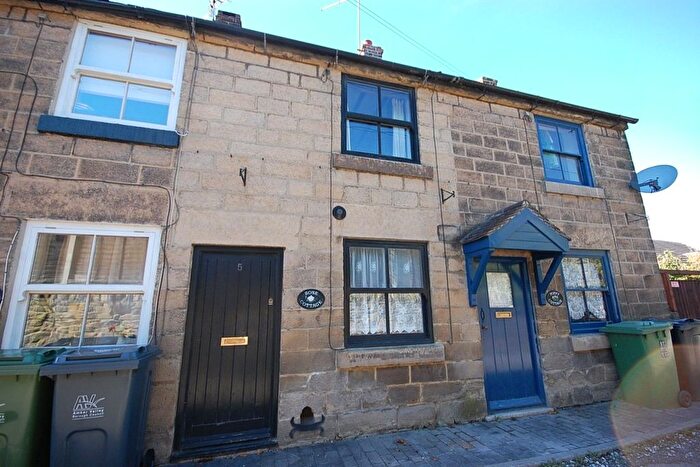 1 Bedroom Terraced House For Sale In Pingle Lane, Belper, Derbyshire, DE56