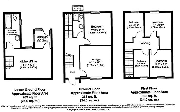 4 Bedroom End Terrace House To Rent In Waterloo Road, Falmouth, TR11