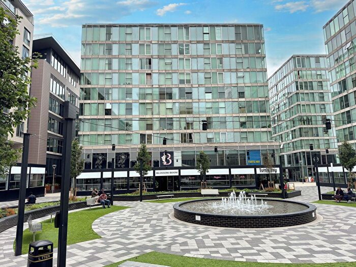 1 Bedroom Studio To Rent In Rillaton Walk, Milton Keynes, MK9