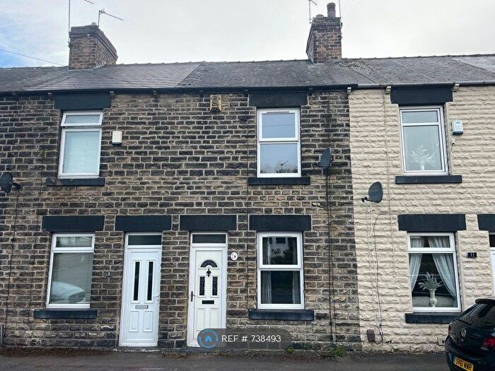 2 Bedroom Terraced House To Rent In Hill Street, Barnsley, S71