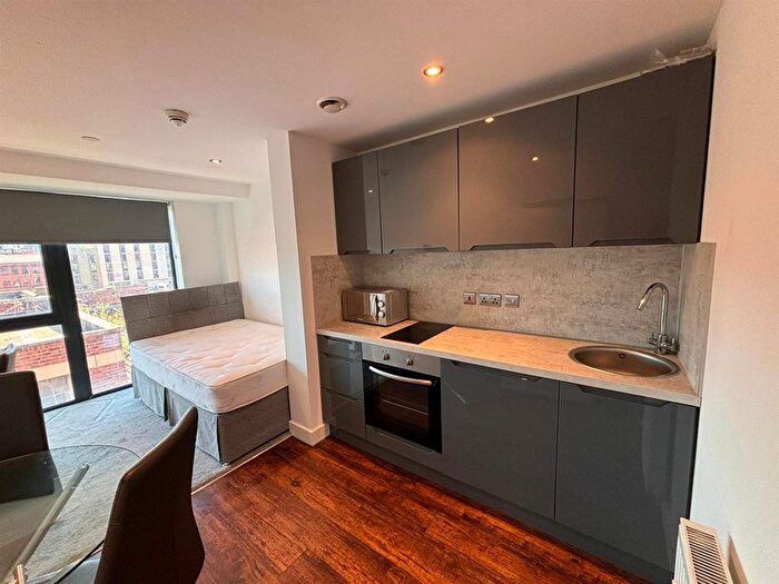 Property To Rent In Earl Street, Sheffield, S1