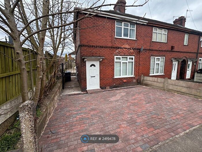 2 Bedroom End Of Terrace House To Rent In Powell Street, Stoke On Trent, ST1