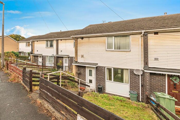 2 Bedroom Terraced House For Sale In Perseverance Street, Primrose Hill, Huddersfield, HD4