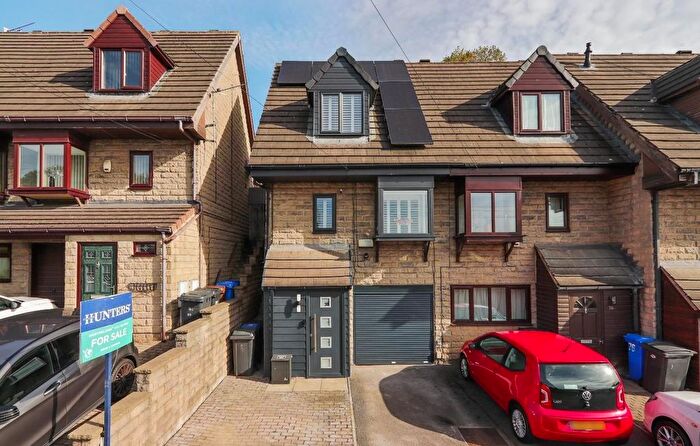 2 Bedroom Town House For Sale In Fox Hill Road, Fox Hill, S6