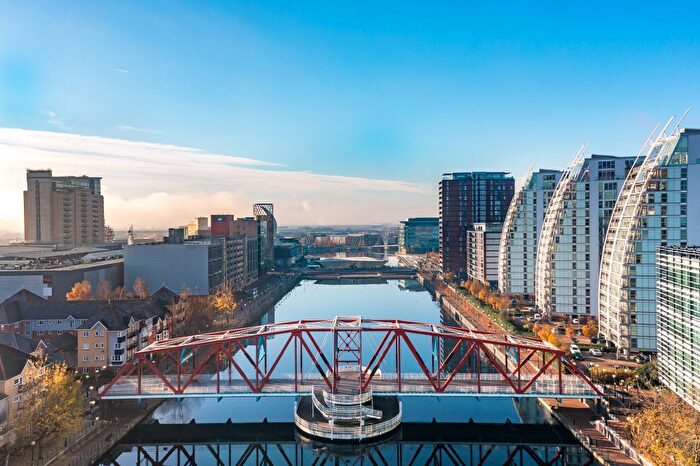 2 Bedroom Flat To Rent In The Quays, Salford Quays, M50