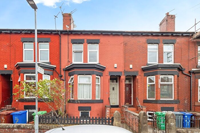 3 Bedroom End Of Terrace House For Sale In Upper Kent Road, Manchester, Greater Manchester, M14