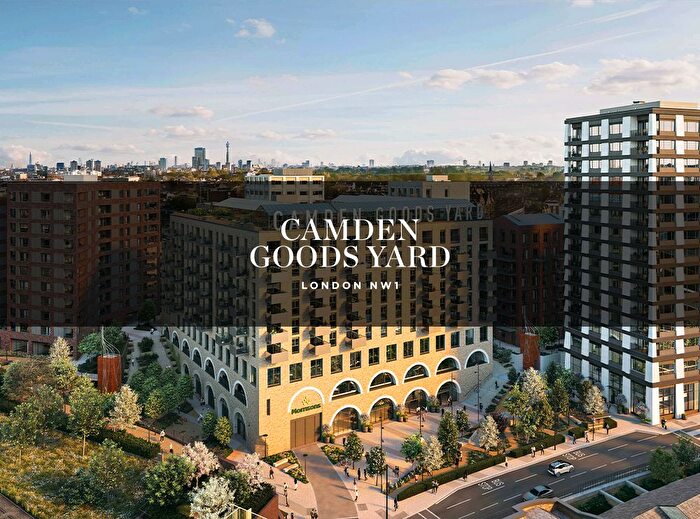 Studio For Sale In Chalk Farm Road, London, NW1