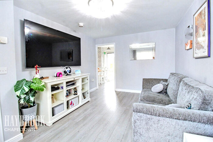 2 Bedroom Semi-Detached House For Sale In Darnbrook Drive, Parson Cross, S5