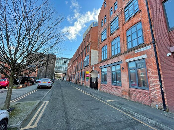 1 Bedroom Property To Rent In Clyde Court, Leicester, LE1