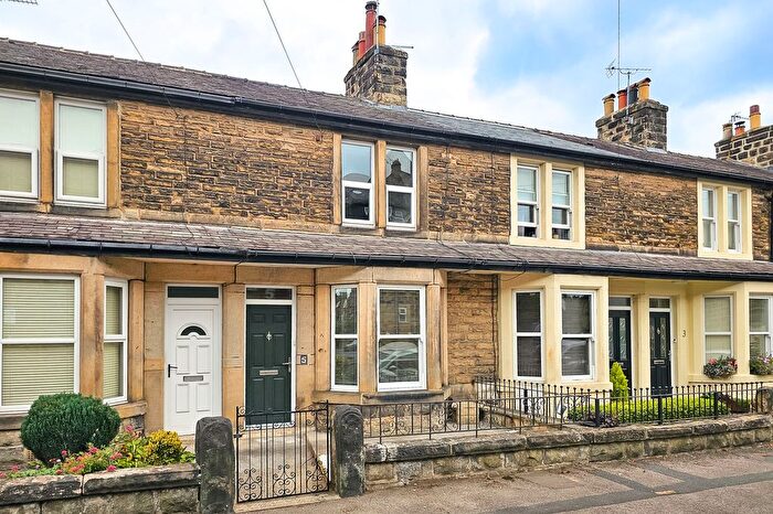 2 Bedroom Terraced House To Rent In Providence Terrace, Harrogate, HG1