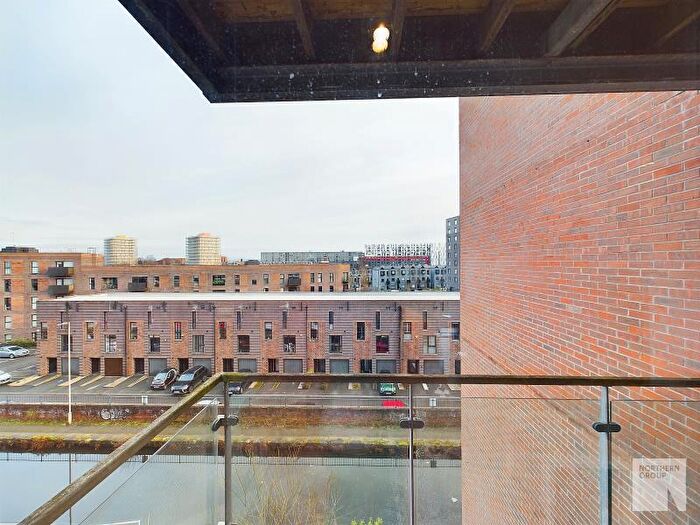2 Bedroom Apartment To Rent In Apt . :: Flint Glass Wharf, M4