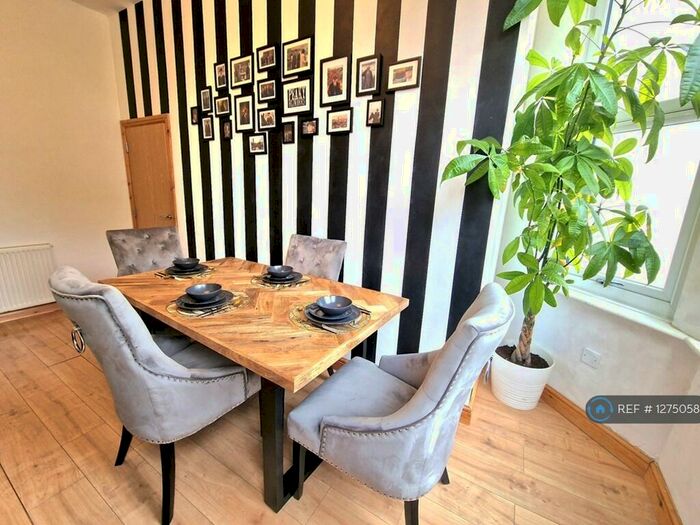 Studio To Rent In Clarendon Road, Birmingham, B16