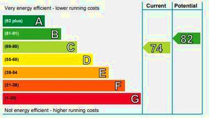 1 Bedroom Flat To Rent In Frankfort Street, Glasgow, G41