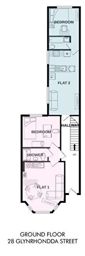 House To Rent In Glynrhondda Street, Cathays, CF24