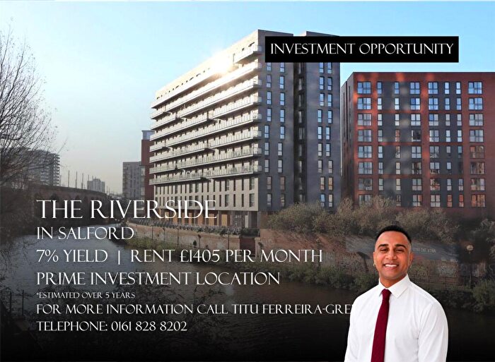 2 Bedroom Apartment For Sale In Derwent Street, Salford, M5