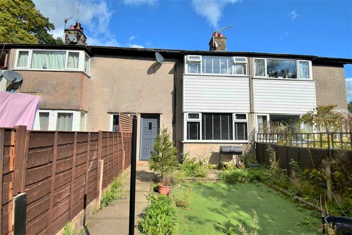 2 Bedroom Terraced House To Rent In Wharf Road, Whaley Bridge, High Peak, SK23