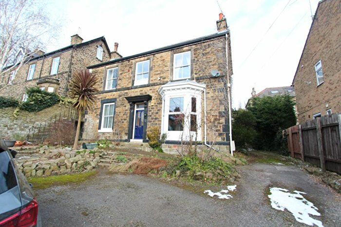 1 Bedroom Flat To Rent In Wilson Road, Sheffield, S11