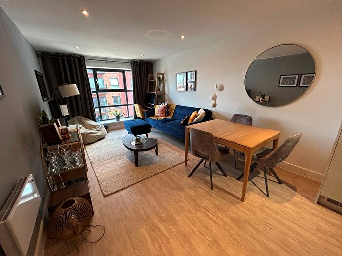 1 Bedroom Flat To Rent In Bradford Street, Birmingham, B12