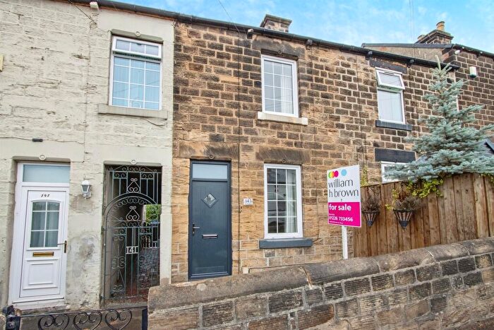 2 Bedroom Terraced House For Sale In Greenside, Mapplewell, Barnsley, S75