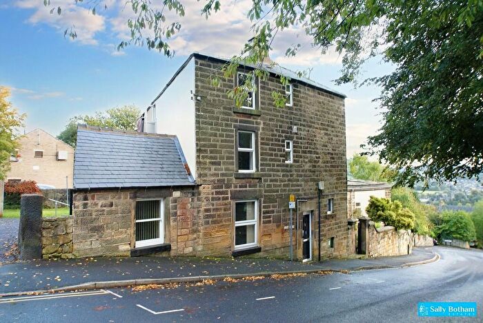 2 Bedroom Apartment To Rent In Rutland Street, Matlock, DE4