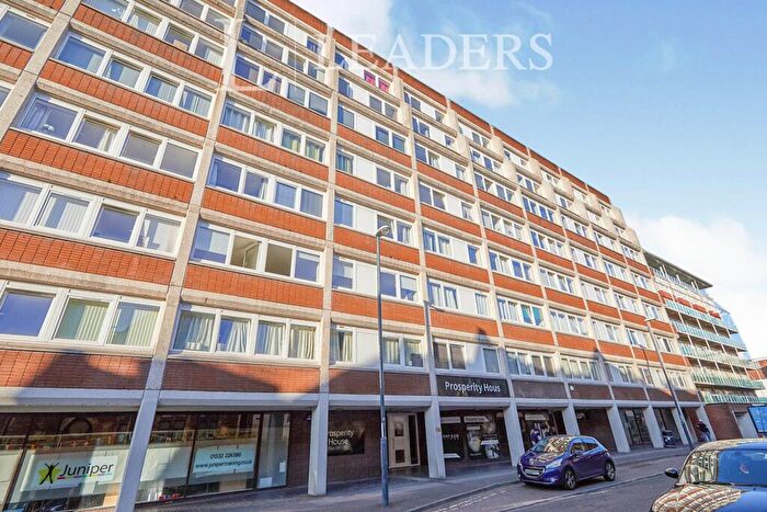 1 Bedroom Flat To Rent In Gower Street, Derby, DE1
