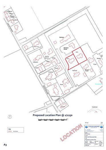 5 Bedroom Land For Sale In Castleton Road, Auchterarder, PH3