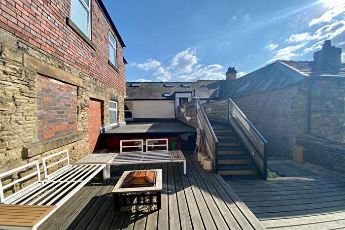 2 Bedroom Apartment To Rent In High Street West, Glossop, SK13