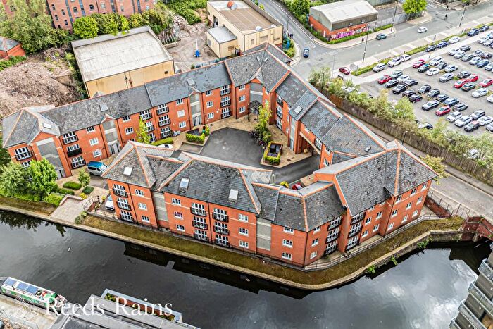 2 Bedroom Apartment For Sale In Wharf Close, Manchester, Greater Manchester, M1