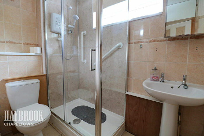 2 Bedroom Flat For Sale In Crabtree Road, Sheffield, S5