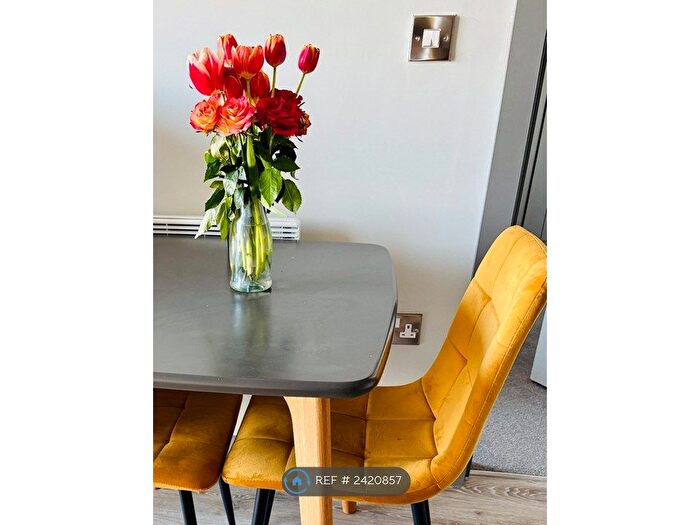 1 Bedroom Flat To Rent In Goodman St, Birmingham, B1