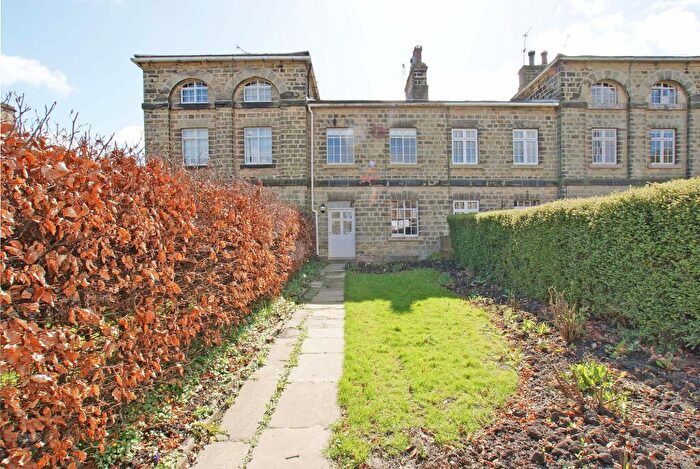 2 Bedroom Terraced House To Rent In The Avenue, Harewood, LS17