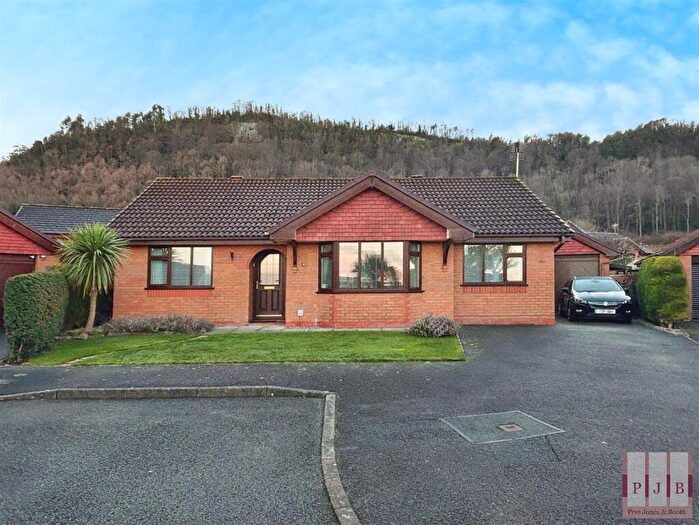3 Bedroom Detached Bungalow For Sale In Lon Cynan, Abergele, LL22