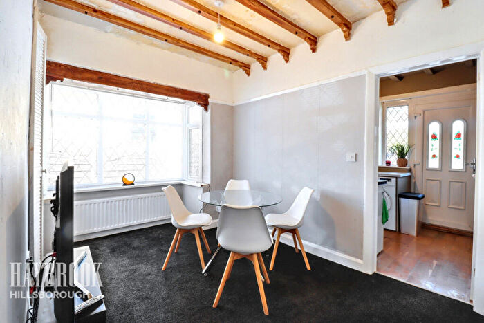 2 Bedroom Bungalow For Sale In Newton Avenue, Sheffield, S36