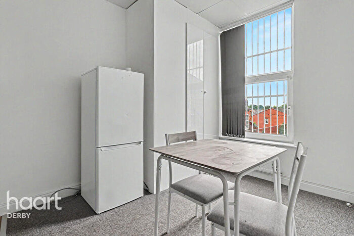1 Bedroom Apartment To Rent In Burton Road, Derby, DE1