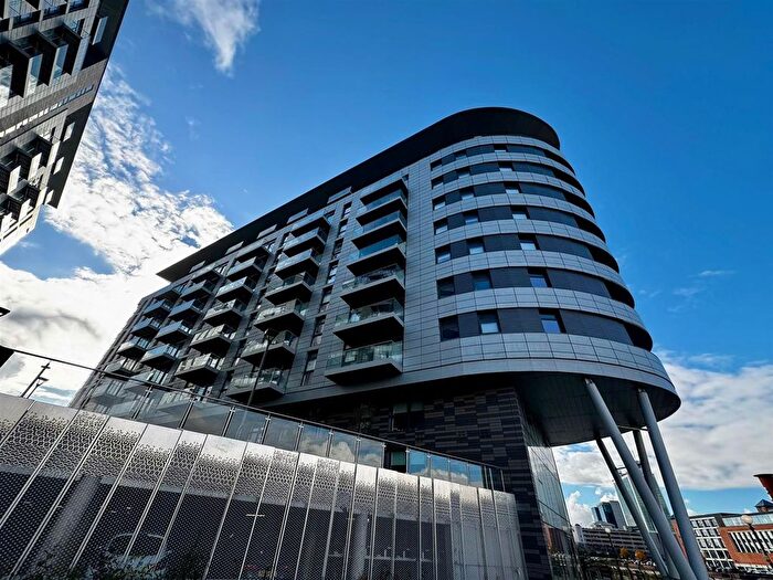 Studio For Sale In Manchester Waters, Pomona Strand, Old Trafford, Manchester, M16