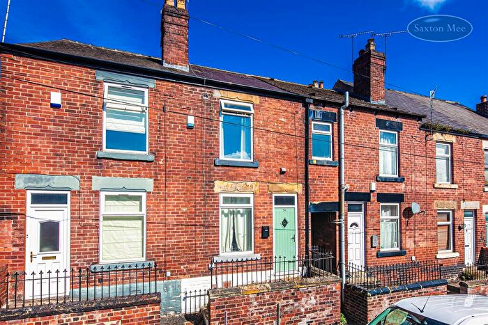2 Bedroom Terraced House For Sale In Hoole Street, Walkley, Sheffield, S6