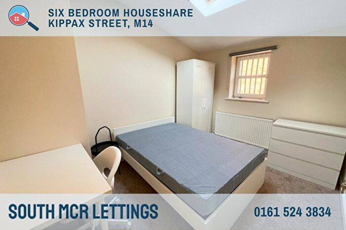 1 Bedroom House Of Multiple Occupation To Rent In Kippax Street, Manchester, Greater Manchester, M14